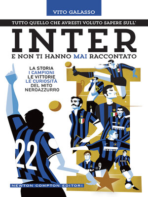 cover image of Tutto quello che avresti voluto sapere sull'Inter e non ti hanno mai raccontato